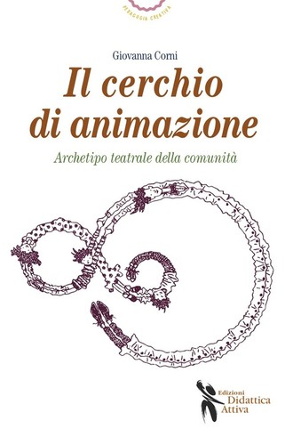 Animationskreis